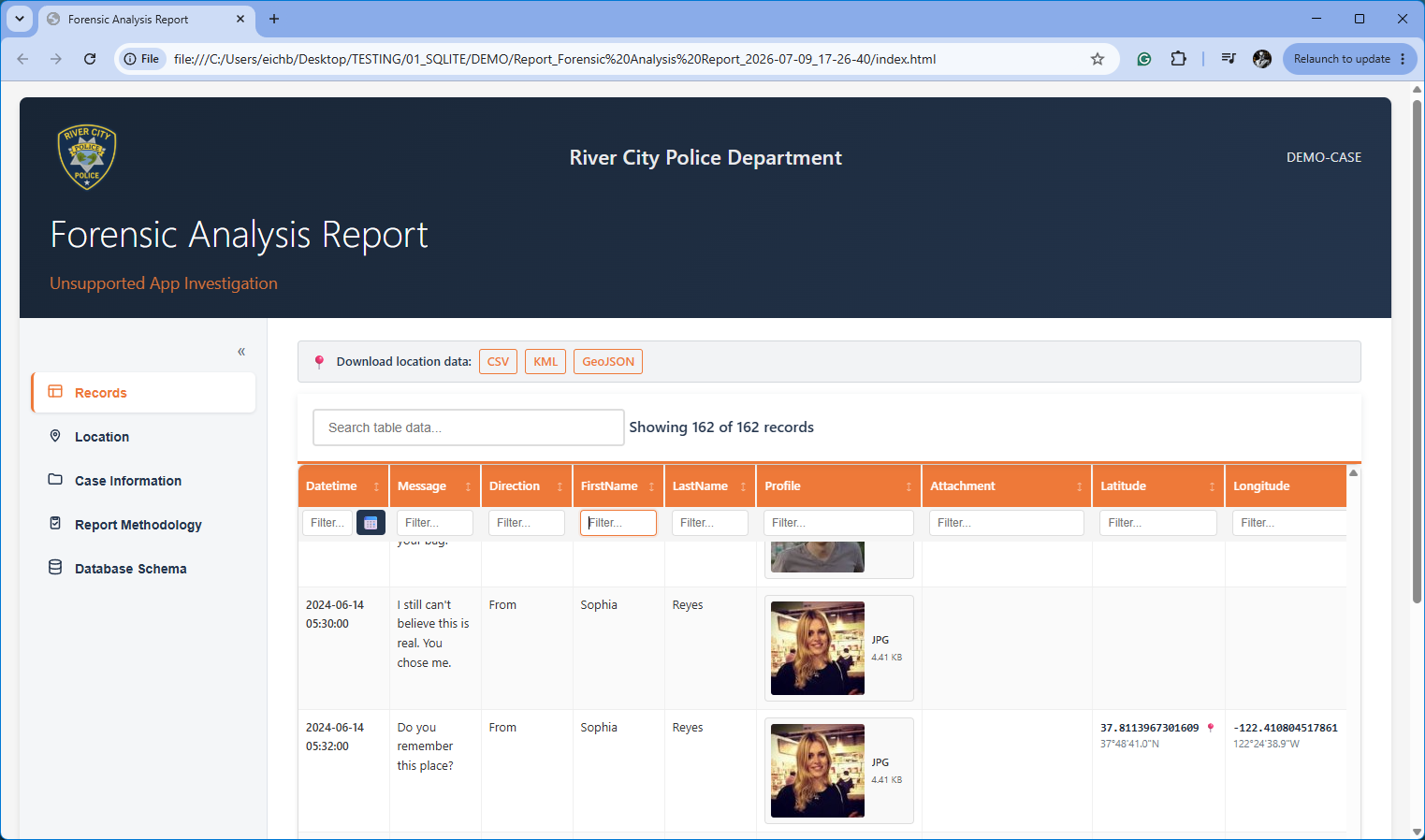 06 HTML Report