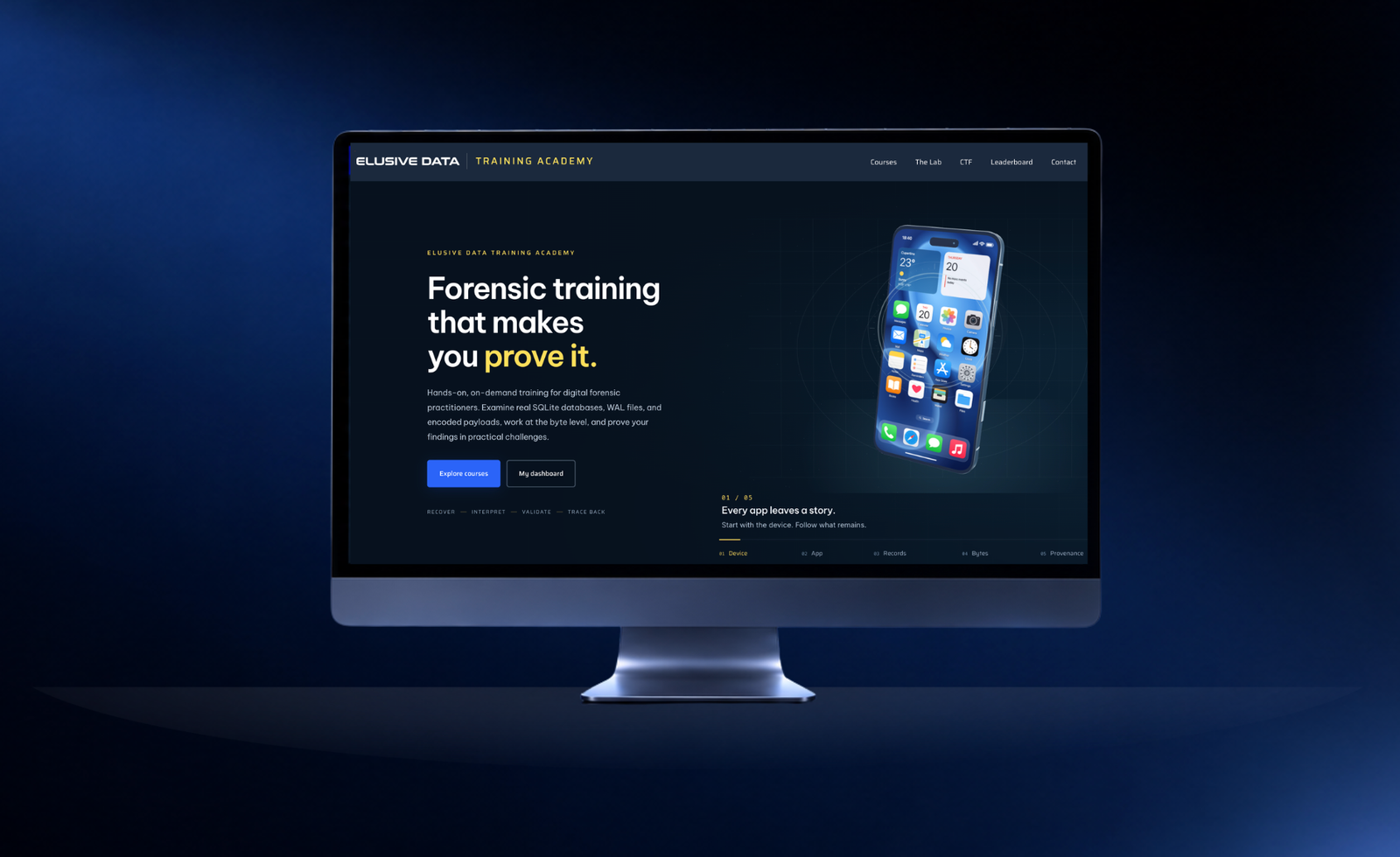 Elusive Data Training Academy for guided on-demand digital forensics training